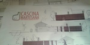 Idee. Come riqualificare lo spazio?